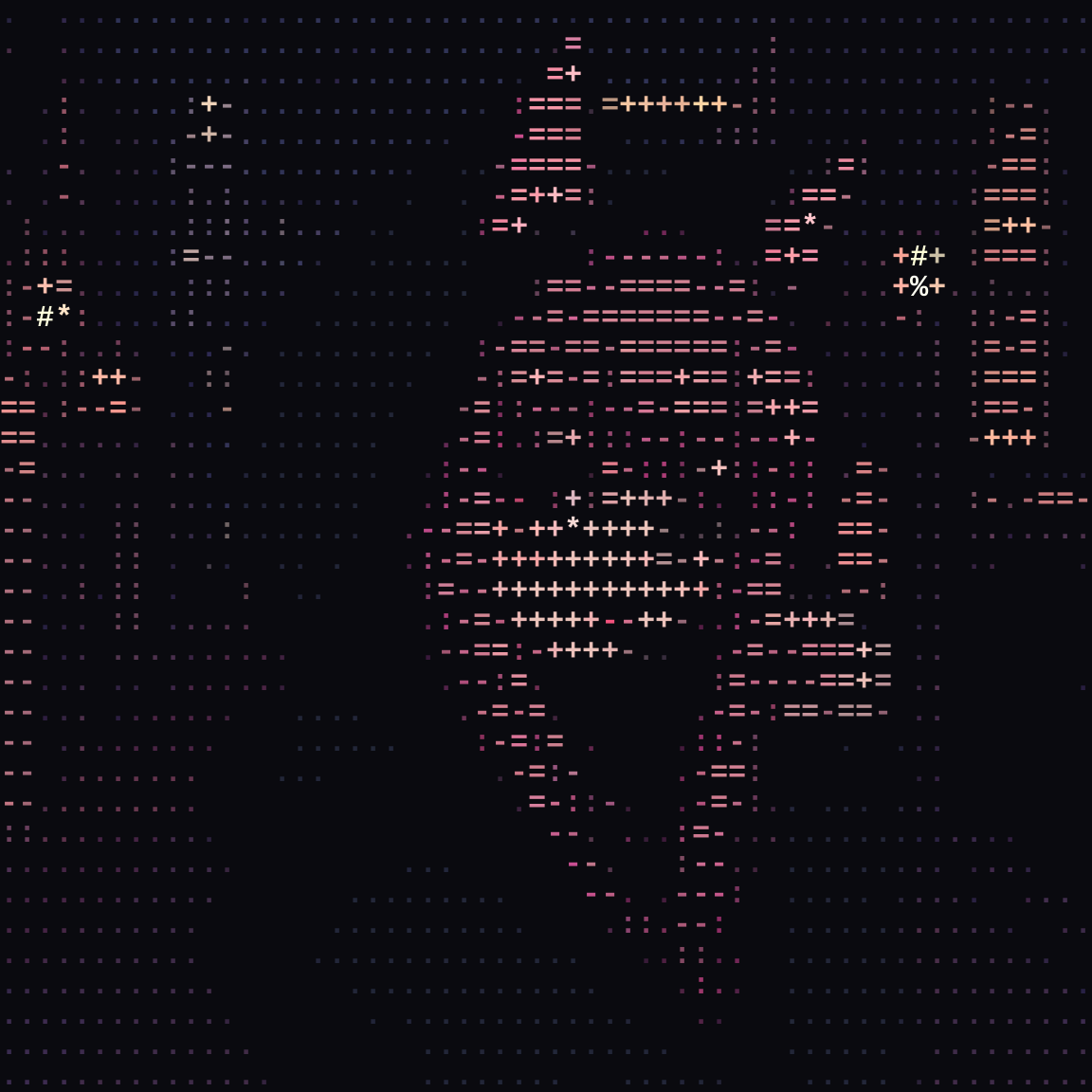 Reyhan Kamil 的 ASCII 艺术头像